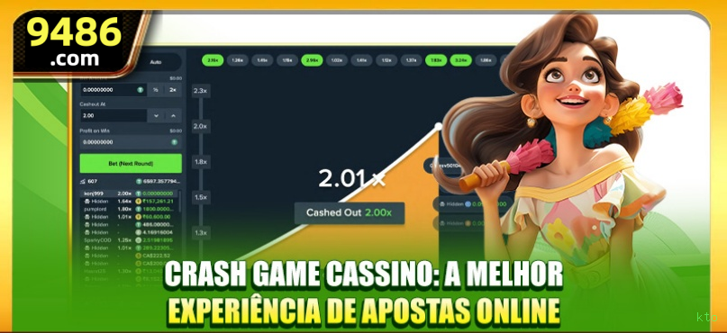 Bet Login kto