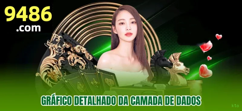 kto World